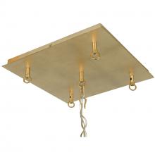 CANOPIES