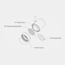WAC FILM-16-N - Ocularc Track Head Beam Filter