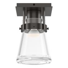 ERLENMEYER