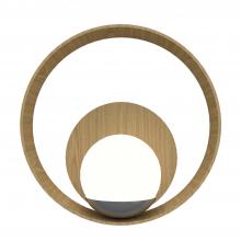 SFERA